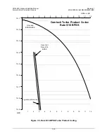 Preview for 197 page of Comtech EF Data CDM-625 Installation And Operation Manual