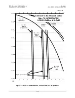 Preview for 200 page of Comtech EF Data CDM-625 Installation And Operation Manual