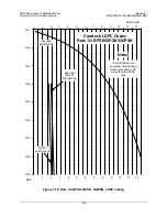 Preview for 202 page of Comtech EF Data CDM-625 Installation And Operation Manual