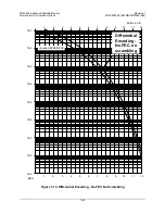 Preview for 205 page of Comtech EF Data CDM-625 Installation And Operation Manual