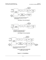 Preview for 214 page of Comtech EF Data CDM-625 Installation And Operation Manual