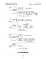 Preview for 215 page of Comtech EF Data CDM-625 Installation And Operation Manual