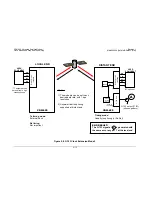 Preview for 223 page of Comtech EF Data CDM-625 Installation And Operation Manual