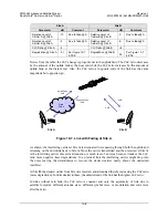 Preview for 232 page of Comtech EF Data CDM-625 Installation And Operation Manual