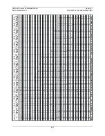 Preview for 257 page of Comtech EF Data CDM-625 Installation And Operation Manual