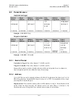 Preview for 263 page of Comtech EF Data CDM-625 Installation And Operation Manual