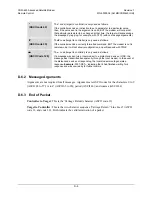 Preview for 265 page of Comtech EF Data CDM-625 Installation And Operation Manual