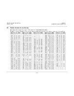 Preview for 266 page of Comtech EF Data CDM-625 Installation And Operation Manual