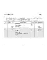 Preview for 267 page of Comtech EF Data CDM-625 Installation And Operation Manual