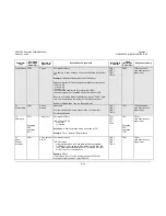 Preview for 270 page of Comtech EF Data CDM-625 Installation And Operation Manual