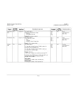 Preview for 271 page of Comtech EF Data CDM-625 Installation And Operation Manual