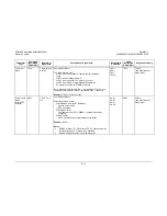 Preview for 272 page of Comtech EF Data CDM-625 Installation And Operation Manual