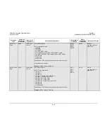 Preview for 278 page of Comtech EF Data CDM-625 Installation And Operation Manual