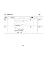 Preview for 286 page of Comtech EF Data CDM-625 Installation And Operation Manual