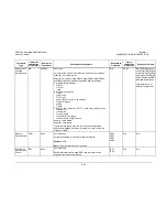 Preview for 290 page of Comtech EF Data CDM-625 Installation And Operation Manual