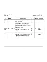 Preview for 292 page of Comtech EF Data CDM-625 Installation And Operation Manual