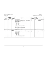 Preview for 293 page of Comtech EF Data CDM-625 Installation And Operation Manual