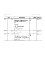 Preview for 294 page of Comtech EF Data CDM-625 Installation And Operation Manual