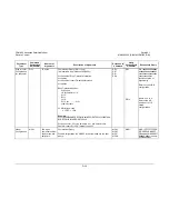 Preview for 298 page of Comtech EF Data CDM-625 Installation And Operation Manual