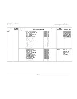 Preview for 299 page of Comtech EF Data CDM-625 Installation And Operation Manual