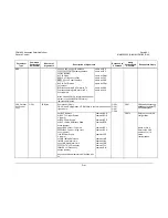 Preview for 301 page of Comtech EF Data CDM-625 Installation And Operation Manual