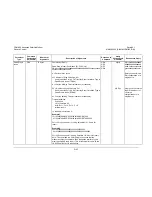 Preview for 303 page of Comtech EF Data CDM-625 Installation And Operation Manual