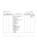 Preview for 306 page of Comtech EF Data CDM-625 Installation And Operation Manual