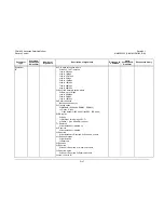 Preview for 307 page of Comtech EF Data CDM-625 Installation And Operation Manual