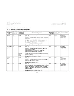 Preview for 309 page of Comtech EF Data CDM-625 Installation And Operation Manual