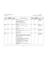 Preview for 310 page of Comtech EF Data CDM-625 Installation And Operation Manual