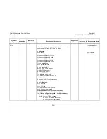 Preview for 311 page of Comtech EF Data CDM-625 Installation And Operation Manual