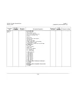 Preview for 312 page of Comtech EF Data CDM-625 Installation And Operation Manual