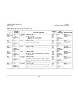 Preview for 314 page of Comtech EF Data CDM-625 Installation And Operation Manual