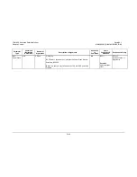 Preview for 316 page of Comtech EF Data CDM-625 Installation And Operation Manual