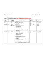 Preview for 318 page of Comtech EF Data CDM-625 Installation And Operation Manual