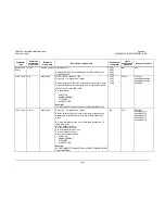 Preview for 319 page of Comtech EF Data CDM-625 Installation And Operation Manual