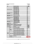 Preview for 4 page of Comtech EF Data CDM-625A Installation And Operation Manual