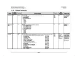 Preview for 6 page of Comtech EF Data CDM-625A Installation And Operation Manual