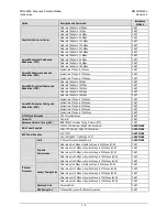 Preview for 50 page of Comtech EF Data CDM-625A Installation And Operation Manual