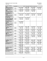 Preview for 61 page of Comtech EF Data CDM-625A Installation And Operation Manual