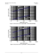 Preview for 63 page of Comtech EF Data CDM-625A Installation And Operation Manual