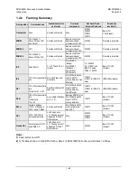 Preview for 66 page of Comtech EF Data CDM-625A Installation And Operation Manual