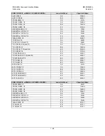 Preview for 68 page of Comtech EF Data CDM-625A Installation And Operation Manual