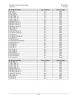 Preview for 69 page of Comtech EF Data CDM-625A Installation And Operation Manual