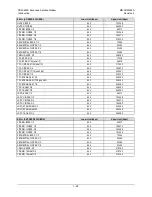 Preview for 70 page of Comtech EF Data CDM-625A Installation And Operation Manual