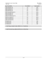 Preview for 71 page of Comtech EF Data CDM-625A Installation And Operation Manual