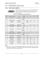 Preview for 88 page of Comtech EF Data CDM-625A Installation And Operation Manual