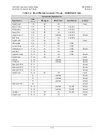 Preview for 90 page of Comtech EF Data CDM-625A Installation And Operation Manual