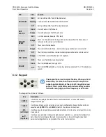 Preview for 127 page of Comtech EF Data CDM-625A Installation And Operation Manual