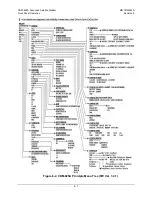 Preview for 131 page of Comtech EF Data CDM-625A Installation And Operation Manual